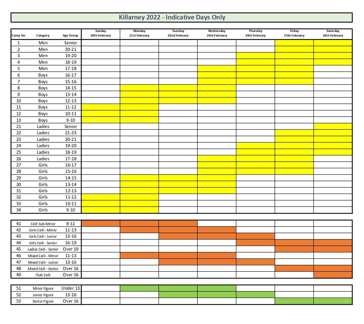 Corrected Indicative Days Timetable All ireland 2022